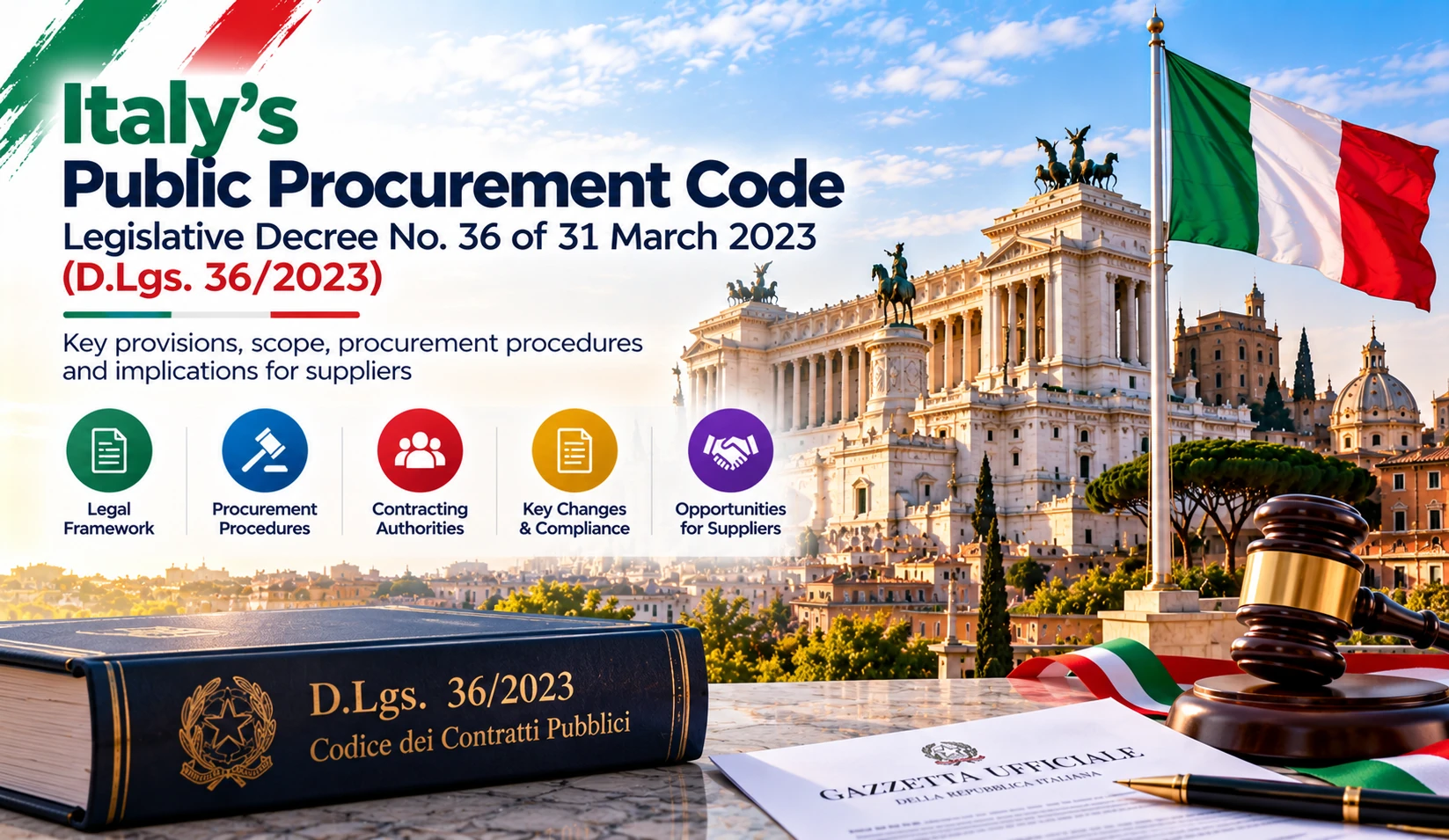 Italy's Public Procurement Code Legislative Decree No. 36 of 31 March 2023 (D.Lgs. 36/2023)
