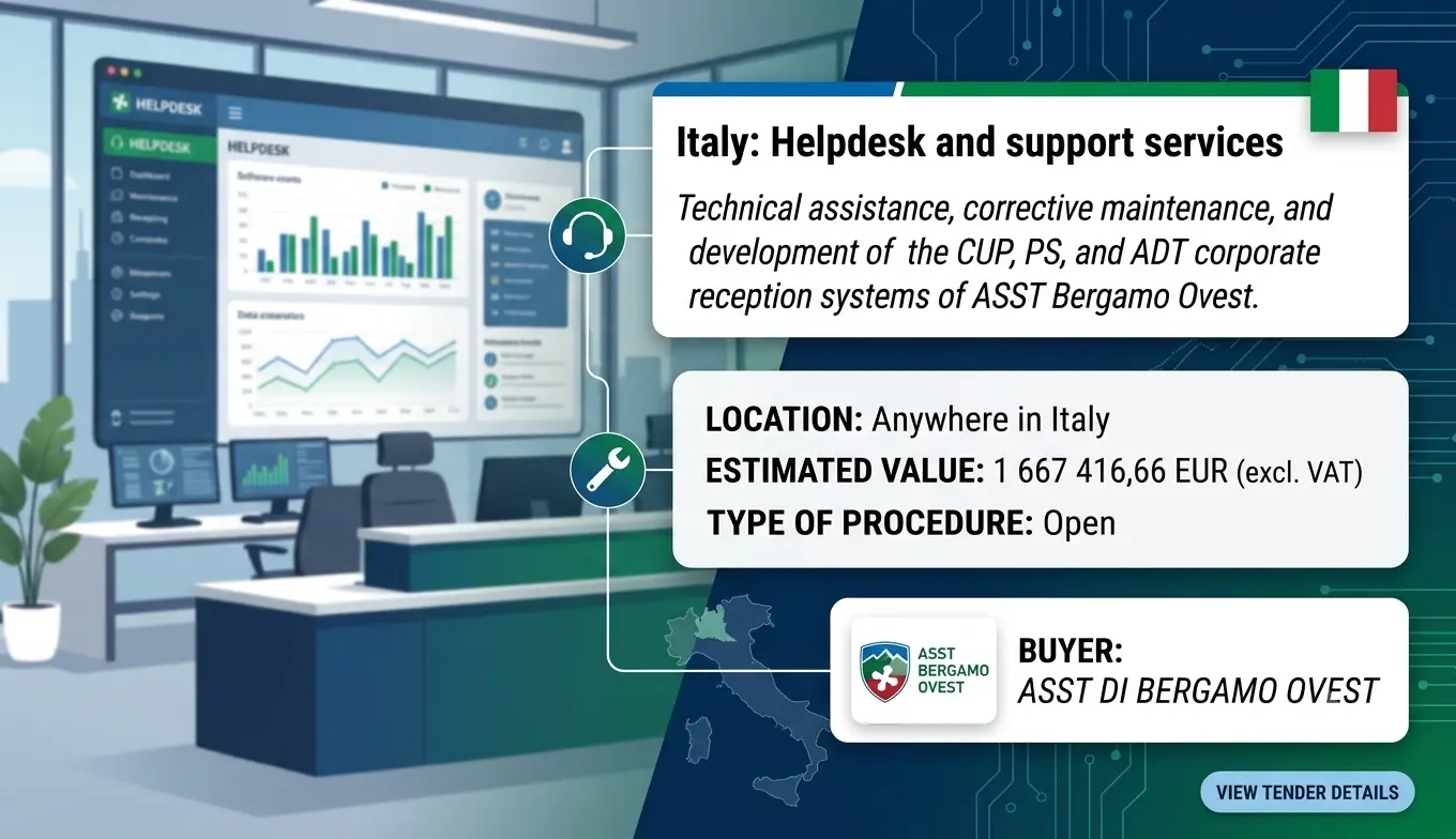 A Lombardy Hospital Trust Closes a EUR 1.67 Million Software Support Tender Without Awarding a Contract
