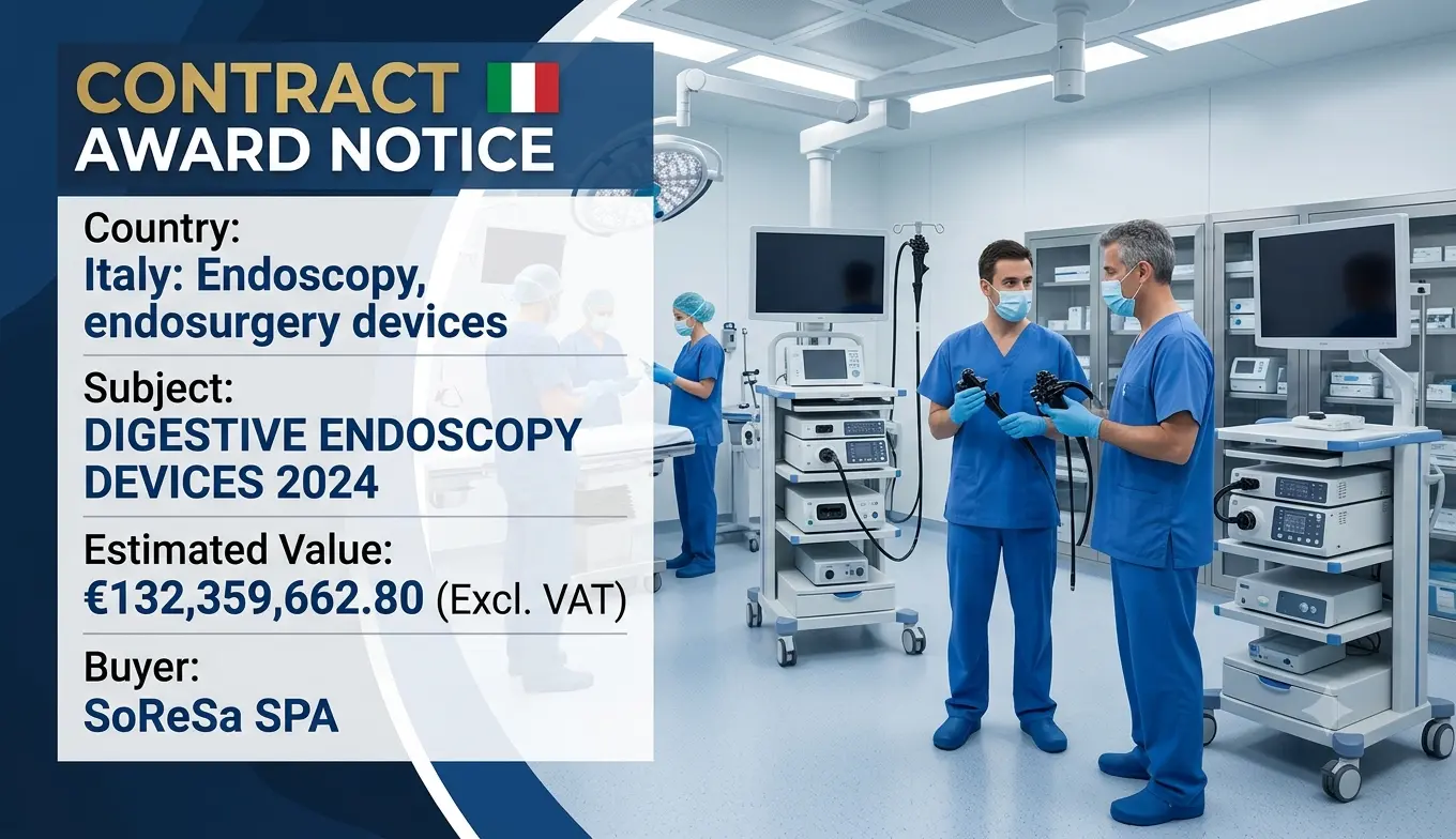 Italian Regional Health Authority Fails to Award 293,000 Euro Endoscopy Drainage Kit Contract After All Bids Deemed Inadmissible