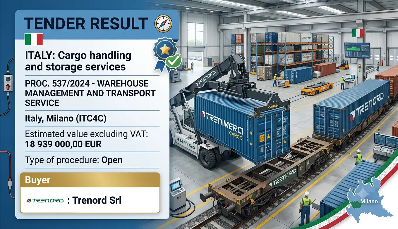 Italy Awards €17.29 Million Warehouse Management and Transport Contract to Mercitalia Logistics