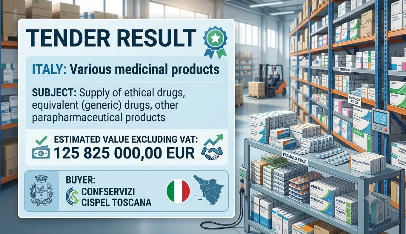 Italian Regional Health Authority Fails to Award 125 Million Euro Pharmaceutical Framework After Receiving Zero Bids