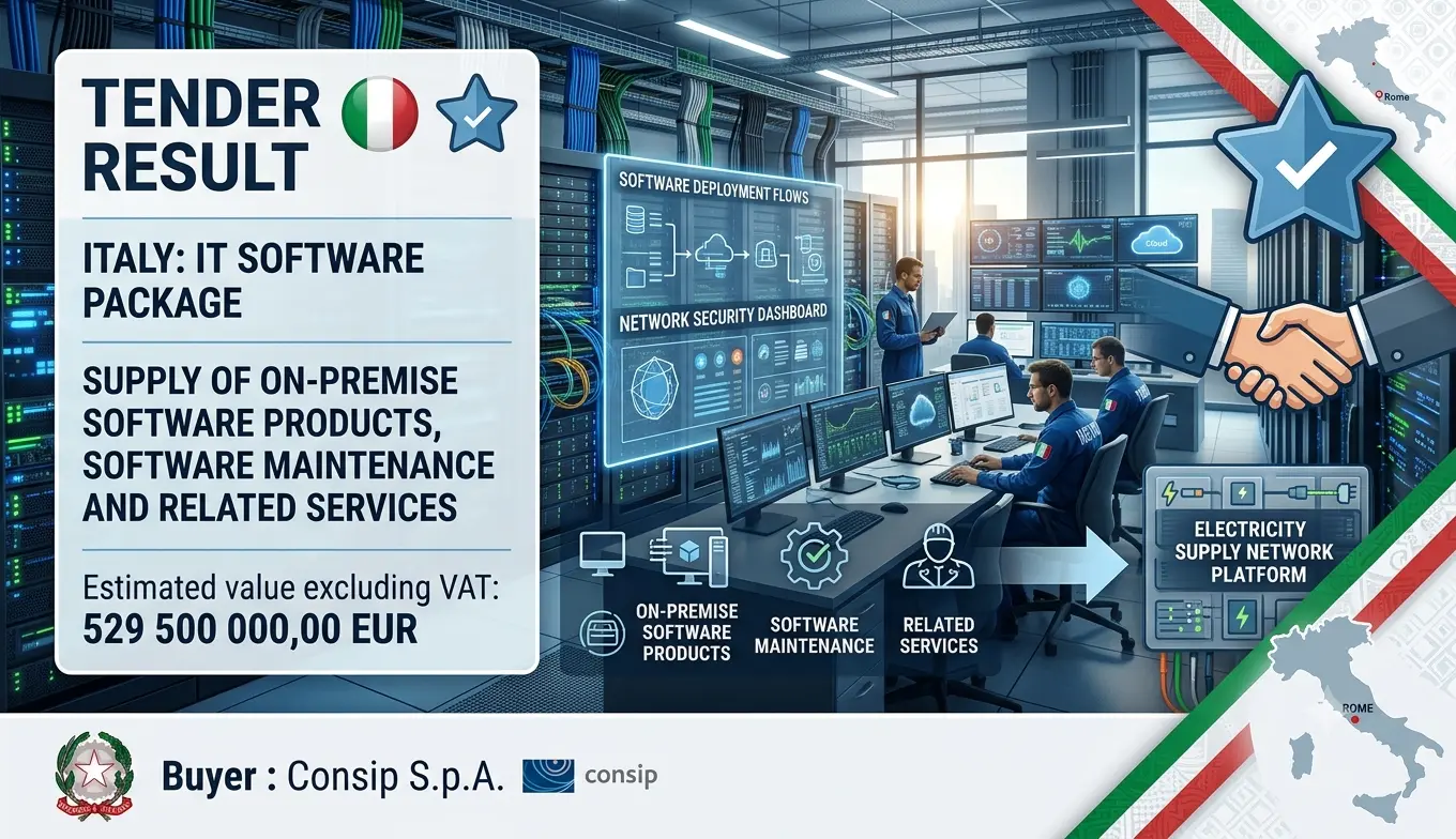 Consip Completes Its National Software Convention as Adobe and OpenText Lots Are Finally Awarded