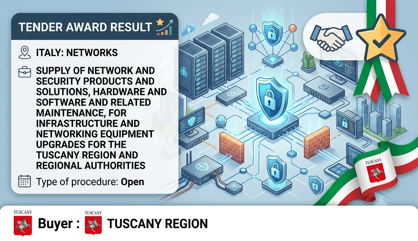 Tuscany Drops Network Hardware Lot Worth Over 3 Million Euros Before a Single Bid Arrives