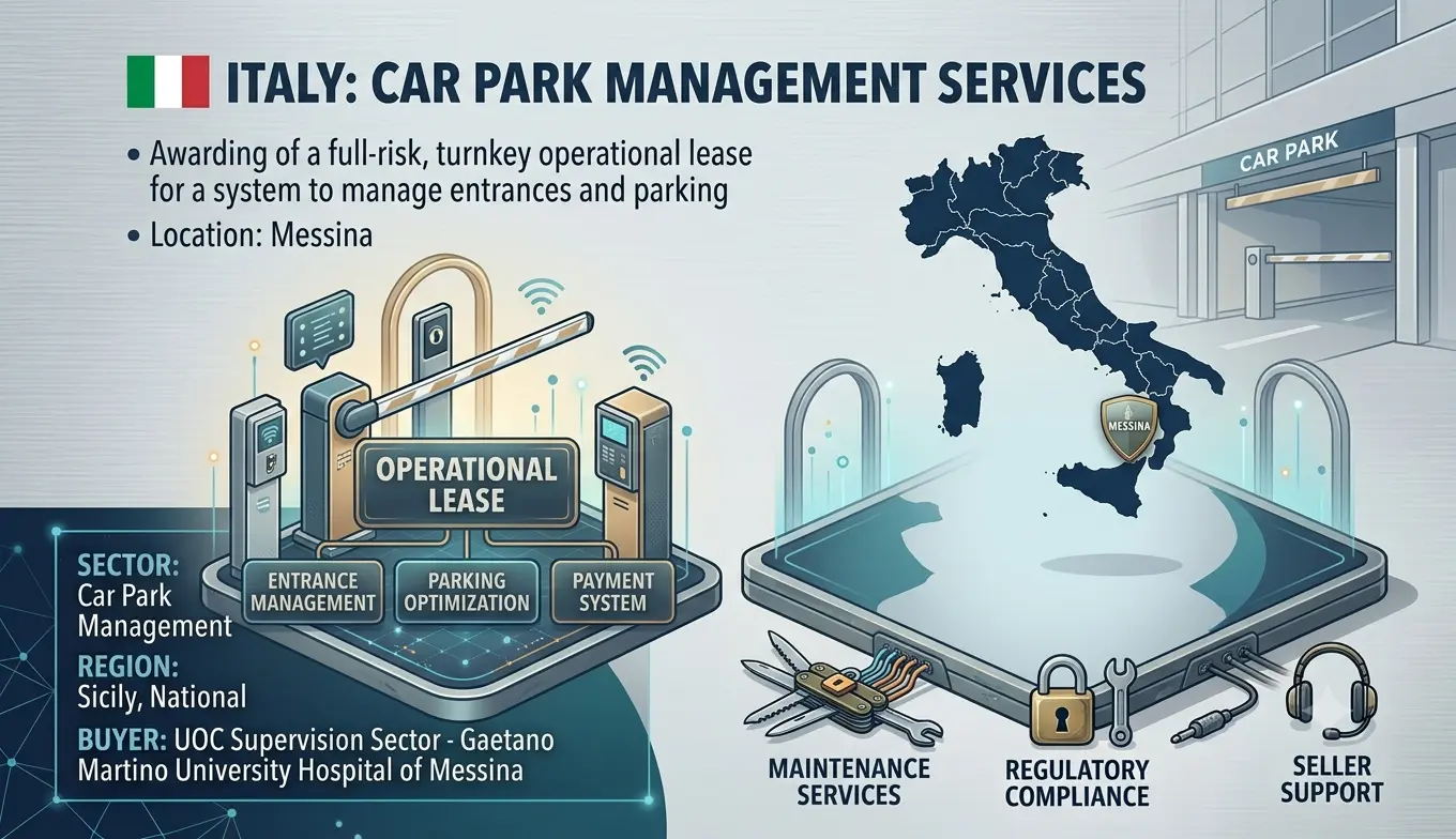 Messina Hospital Signs a Nine-Year Parking and Access Control Deal Worth EUR 623,000